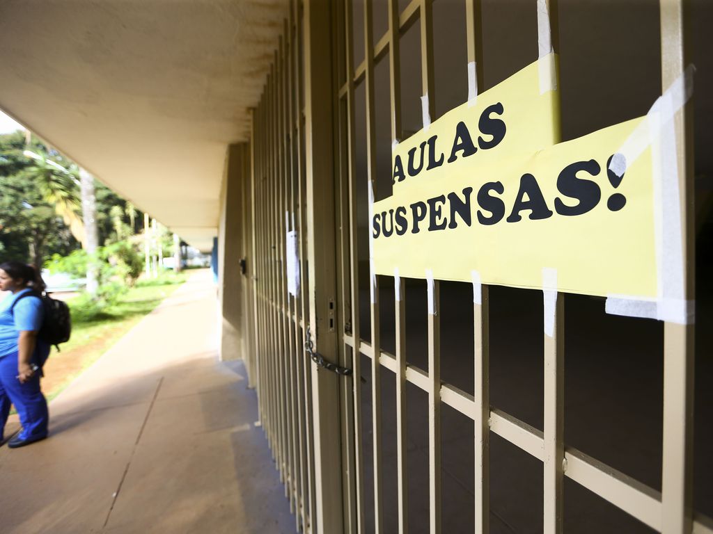 Pesquisa ouve pais e professores sobre o retorno às aulas Cascavel