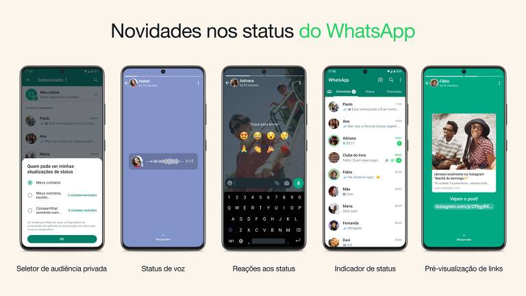 novidades no status