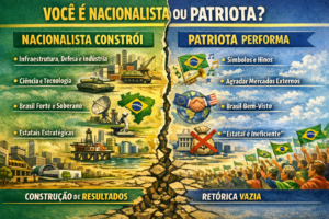 Nacionalismo ou Patriotismo: a diferença que muita gente finge não entender 1 nacionalista ou patriota00