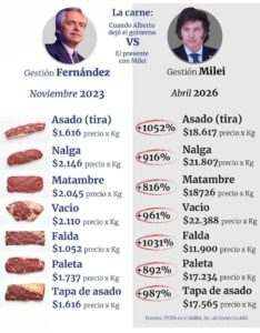 A carne, o burro e o colapso que não cabe na narrativa — nem na sua omissão. 2 burro04